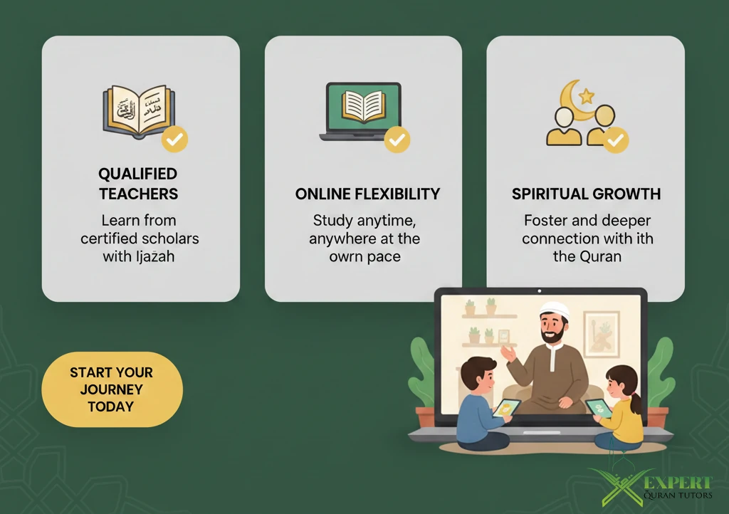 Why choose us for Quran learning with qualified teachers and authentic Islamic guidance