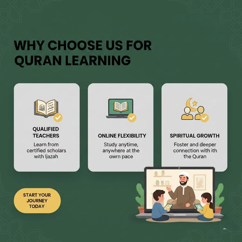 Online Quran learning platform with qualified teachers, flexible study, and spiritual growth